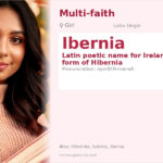 Ibernia Name Meaning and Details