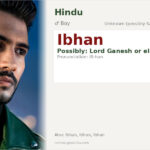 Ibhan Name Meaning and Details