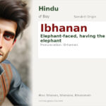Ibhanan Name Meaning and Details