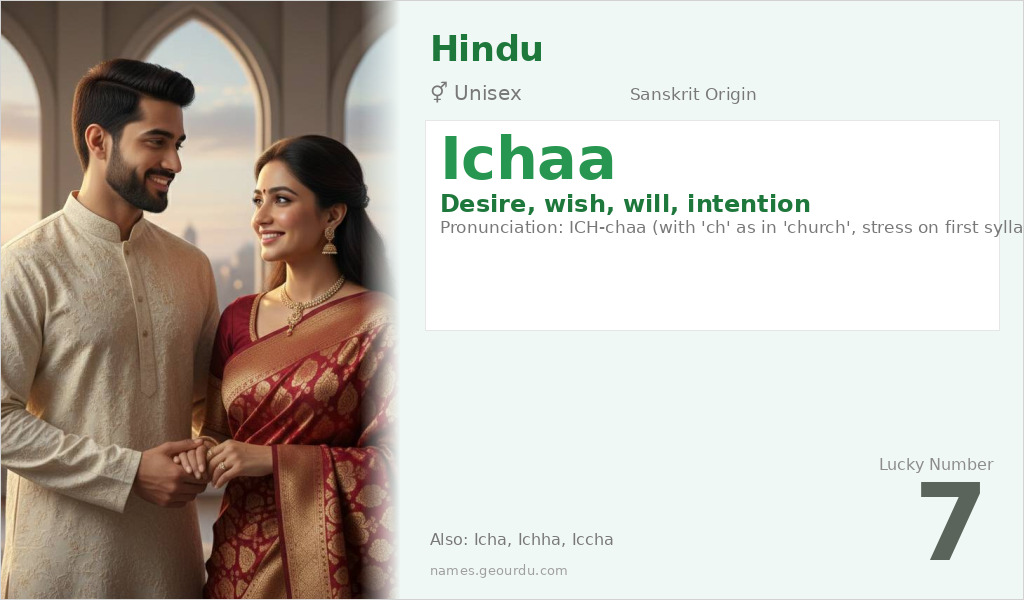 Ichaa Name Meaning and Details