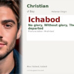 Ichabod Name Meaning and Details