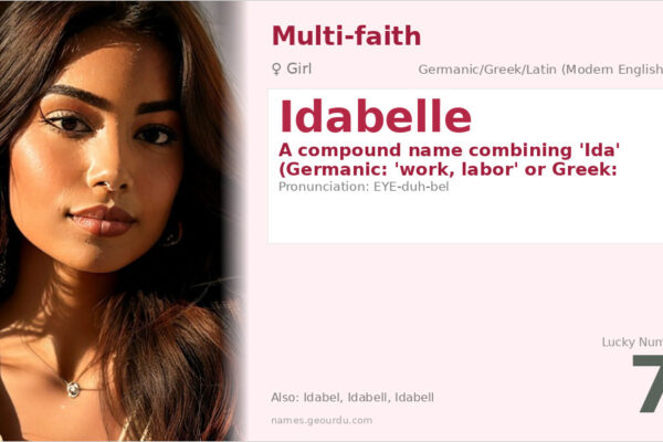 Idabelle Name Meaning — Origin, Gender & Details (2025)