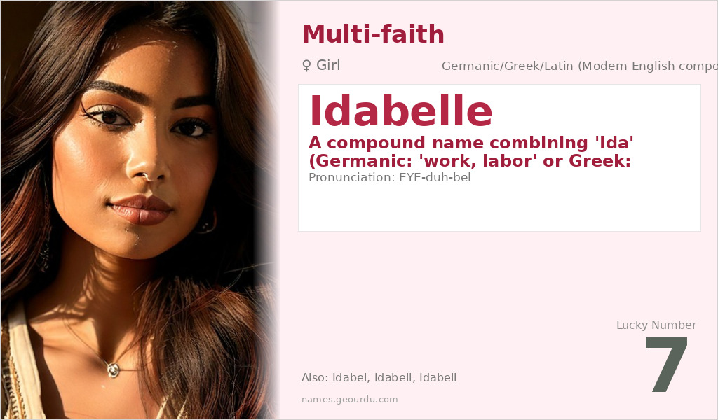 Idabelle Name Meaning and Details