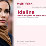 Idalina Name Meaning and Details
