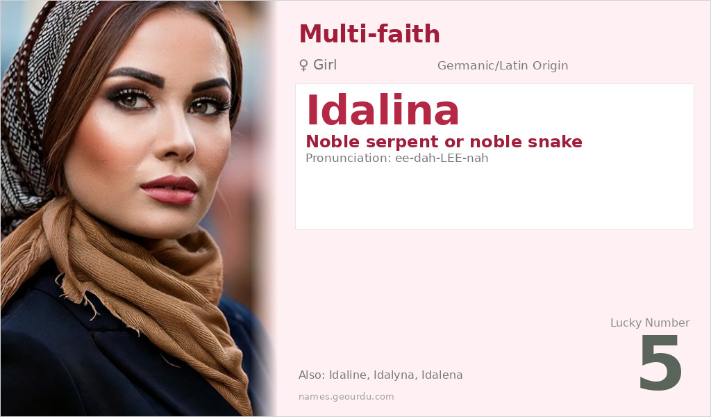 Idalina Name Meaning and Details