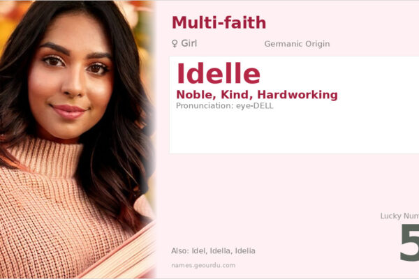 Idelle Name Meaning — Germanic Origin, Girl Name & Details (2025)