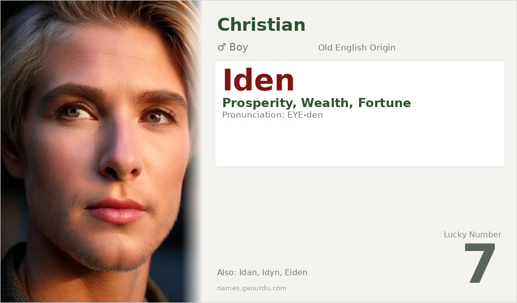 Iden Name Meaning and Details