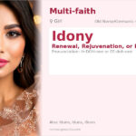 Idony Name Meaning and Details