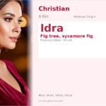 Idra Name Meaning and Details