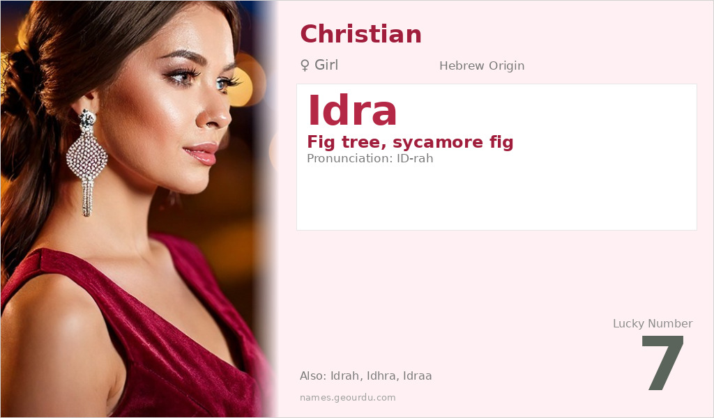 Idra Name Meaning and Details