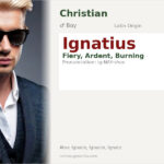 Ignatius Name Meaning and Details