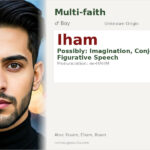 Iham Name Meaning and Details