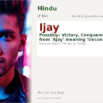 Ijay Name Meaning and Details