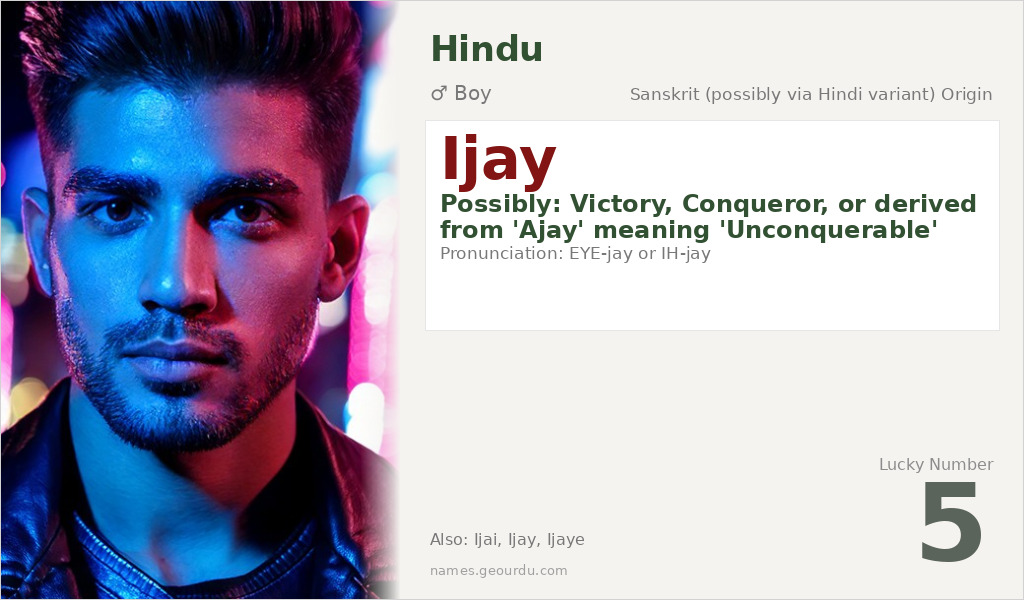 Ijay Name Meaning and Details