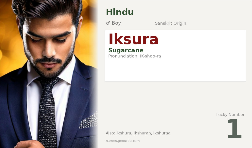 Iksura Name Meaning and Details