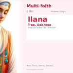 Ilana Name Meaning and Details