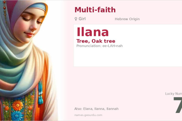 Ilana Name Meaning — Hebrew Origin, Girl Name & Details (2025)