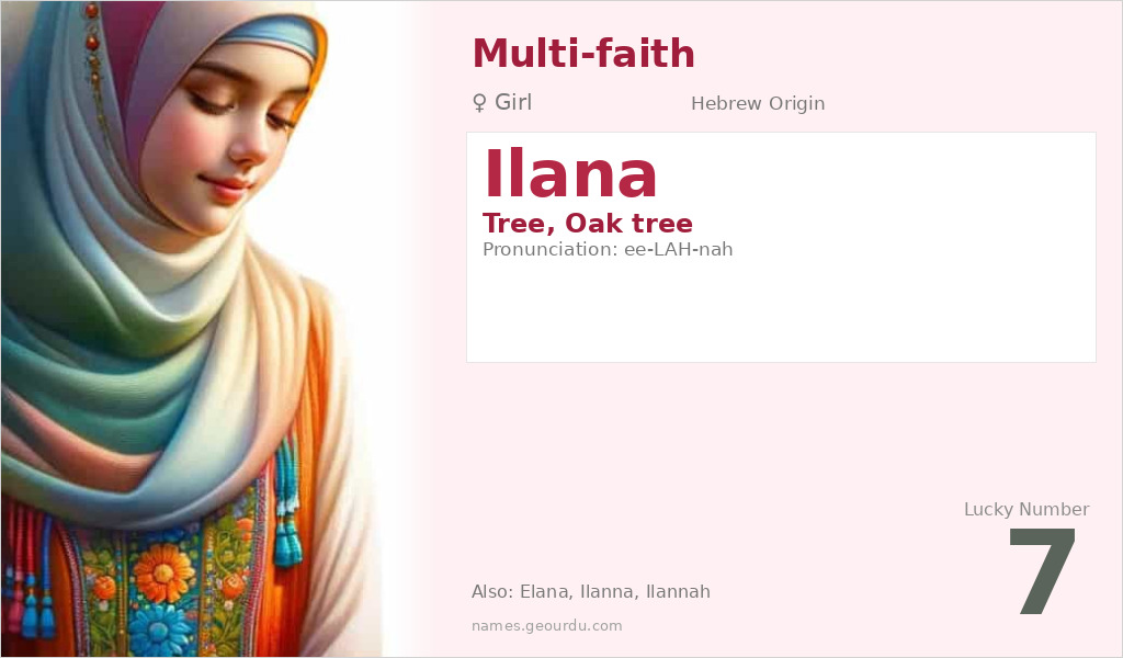 Ilana Name Meaning and Details