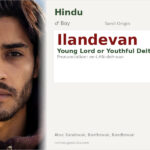 Ilandevan Name Meaning and Details
