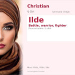 Ilde Name Meaning and Details