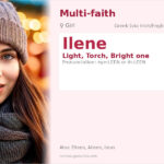 Ilene Name Meaning and Details