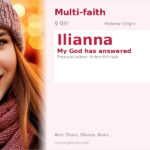 Ilianna Name Meaning and Details