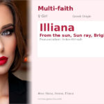 Illiana Name Meaning and Details