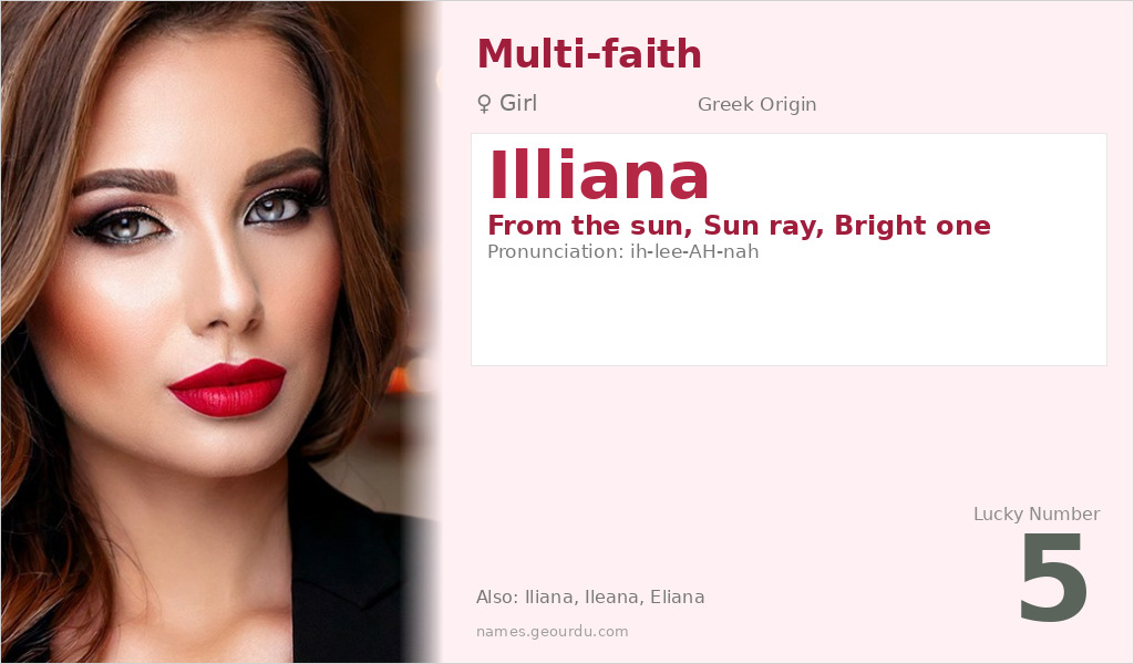 Illiana Name Meaning and Details