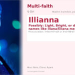 Illianna Name Meaning and Details