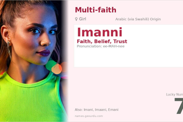 Imanni Name Meaning — Arabic Origin, Girl Name & Details (2025)