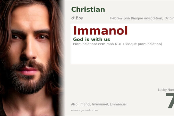 Immanol Name Meaning — Hebrew/Basque Origin, Boy Name & Details (2025)