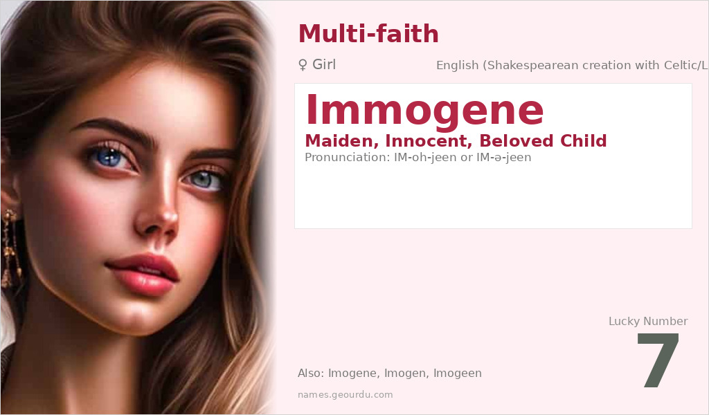 Immogene Name Meaning and Details