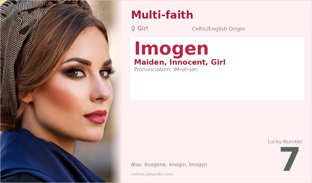 Imogen Name Meaning and Details