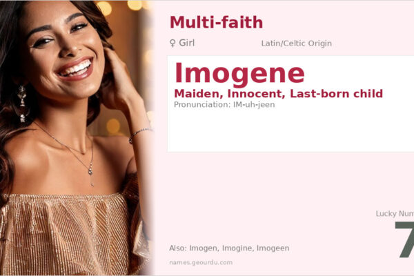 Imogene Name Meaning — Latin/Celtic Origin, Girl Name & History (2025)