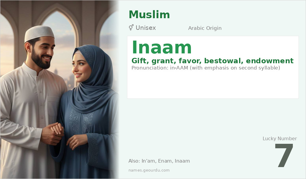Inaam Name Meaning and Details