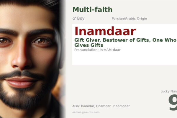 Inamdaar Meaning — Origin, Gender & Details (2025)