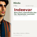 Indeevar Name Meaning and Details