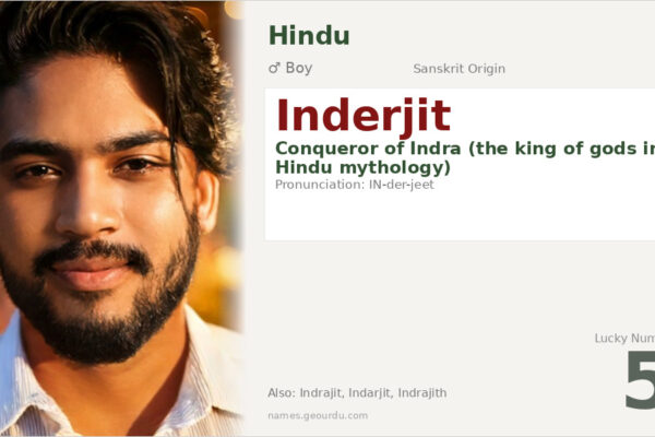 Inderjit Name Meaning — Sanskrit Origin, Hindu Boy Name & Details (2025)