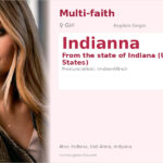 Indianna Name Meaning and Details