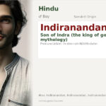 Indiranandan Name Meaning and Details