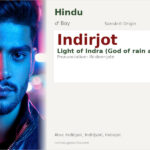 Indirjot Name Meaning and Details