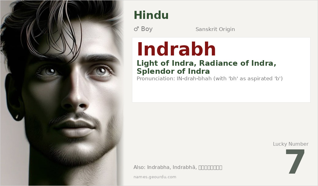 Indrabh Name Meaning and Details