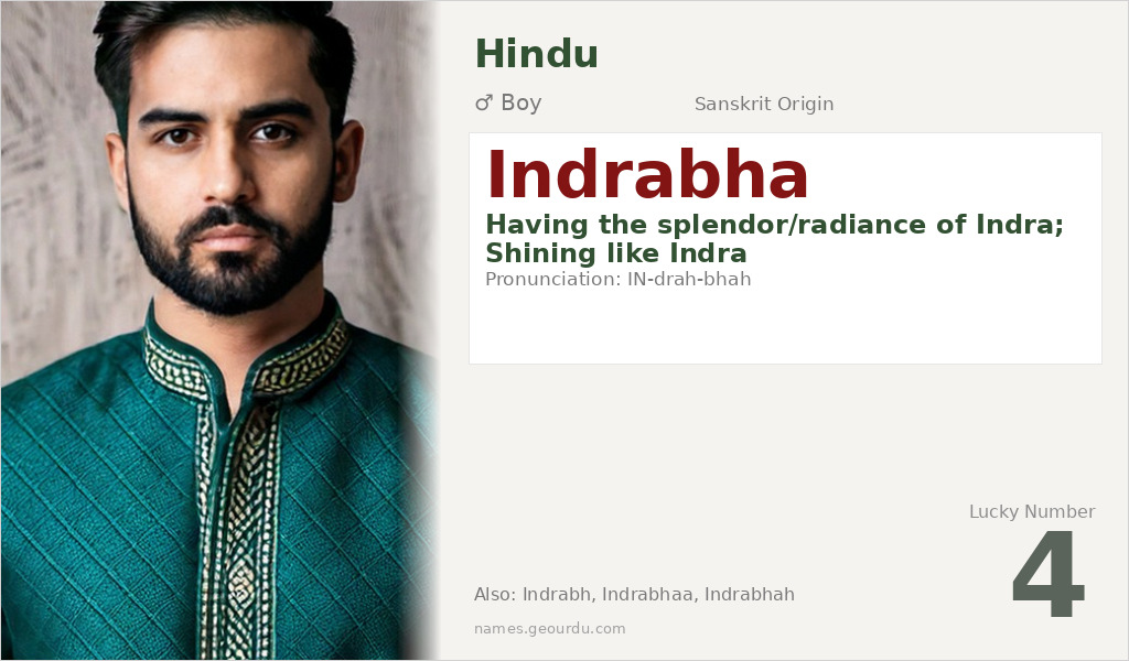 Indrabha Name Meaning and Details
