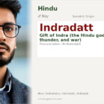 Indradatt Name Meaning and Details