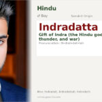 Indradatta Name Meaning and Details