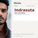 Indrasuta Name Meaning and Details