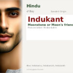 Indukant Name Meaning and Details