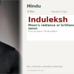 Induleksh Name Meaning and Details