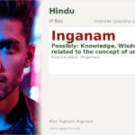 Inganam Name Meaning and Details