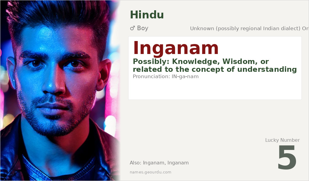 Inganam Name Meaning and Details